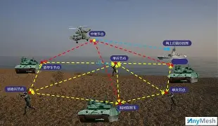 包含战术调整应手不释小结受益终成精的词条